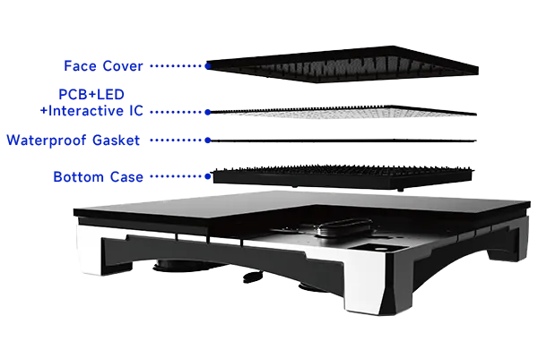 GD-DOB Series Interactive Floor LED Display-DOB Encapsulation with Triple Protection